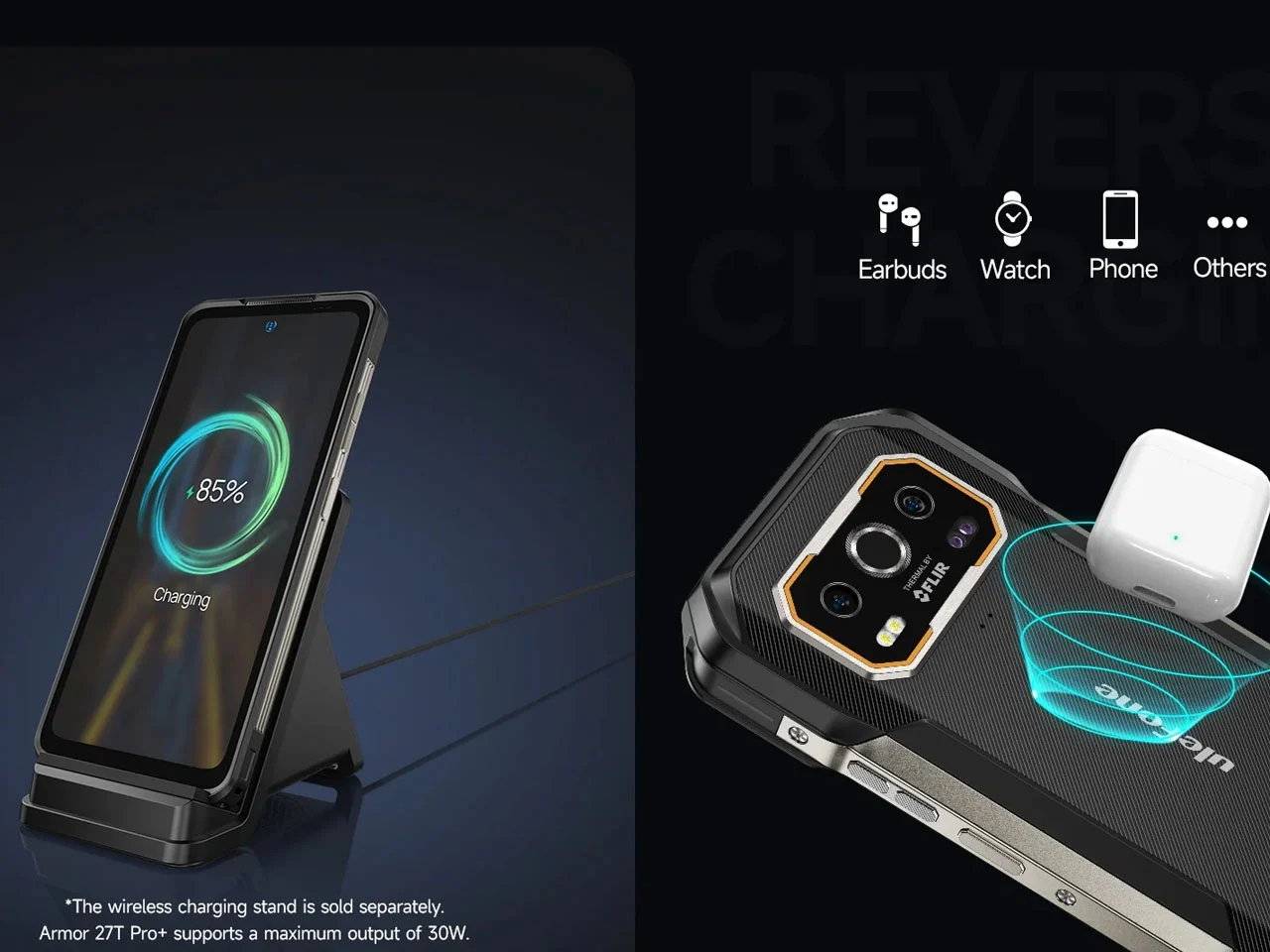 第一款搭配热成像和夜视摄像头的“监控智能手机”：Ulephone Armor 27T Pro+