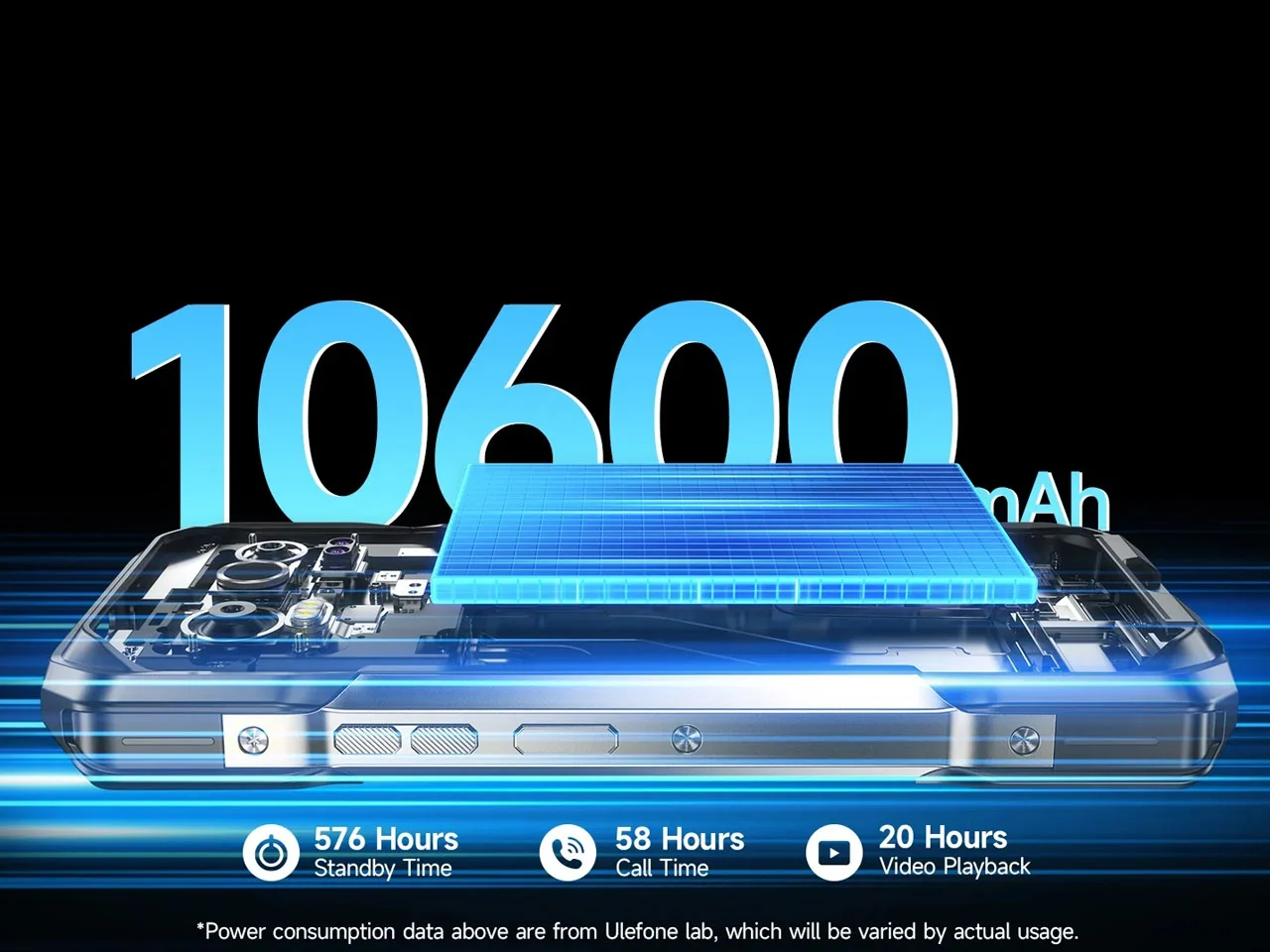 第一款搭配热成像和夜视摄像头的“监控智能手机”：Ulephone Armor 27T Pro+