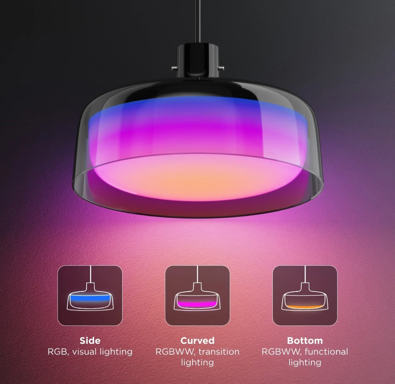 告别单一氛围光:Govee新款吊灯如何用“三层光效”重新定义家居照明